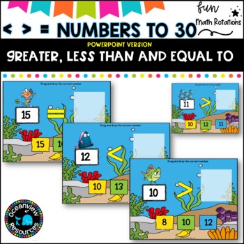 Equal to, greater and less than numbers to 30 POWERPOINT version