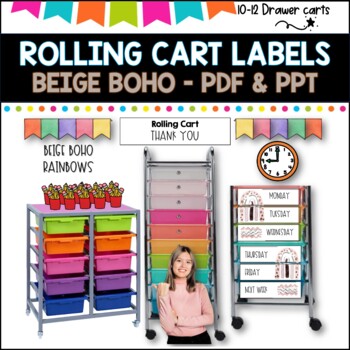10 Drawer Rolling Cart Labels | BEIGE BOHO RAINBOW DESIGN I Teacher Trolley