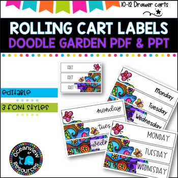 10 Drawer Rolling Cart Labels | COLORFUL GARDEN DESIGN I Teacher Trolley