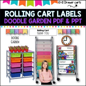 10 Drawer Rolling Cart Labels | COLORFUL GARDEN DESIGN I Teacher Trolley