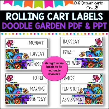 10 Drawer Rolling Cart Labels | COLORFUL GARDEN DESIGN I Teacher Trolley