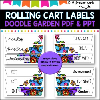 10 Drawer Rolling Cart Labels | COLORFUL GARDEN DESIGN I Teacher Trolley