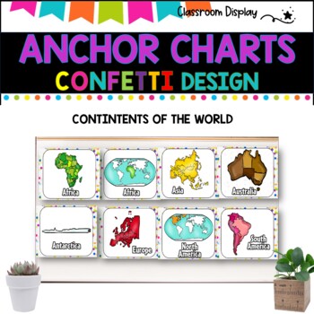 ANCHOR CHARTS I X, Roman Numerals, Continents, Punctuation | CONFETTI DESIGN