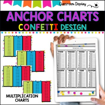 ANCHOR CHARTS I X, Roman Numerals, Continents, Punctuation | CONFETTI DESIGN