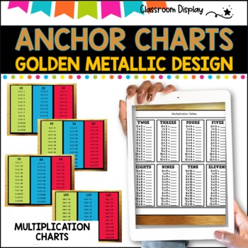 ANCHOR CHARTS I X, Roman Numerals, Continents, Punctuation | GOLD METAL DESIGN