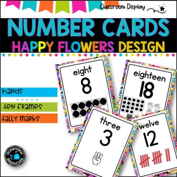 NUMBER POSTERS with ten frames l Classroom Decor l SMILEY FACES DESIGN