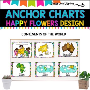 ANCHOR CHARTS I X, Roman Numerals, Continents, Punctuation | HAPPY FLOWERS