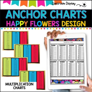 ANCHOR CHARTS I X, Roman Numerals, Continents, Punctuation | HAPPY FLOWERS