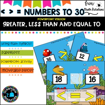 Equal to, greater and less than numbers to 30 POWERPOINT version