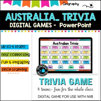 AUSTRALIAN TRIVIA Quiz l PowerPoint Game l 4 teams