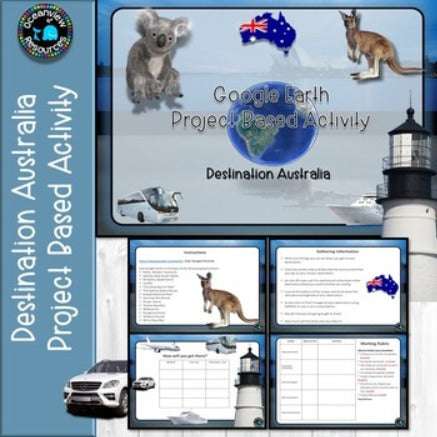 Australia Research Project- (Project Based Learning) - Oceanview Education and Teaching Supplies 